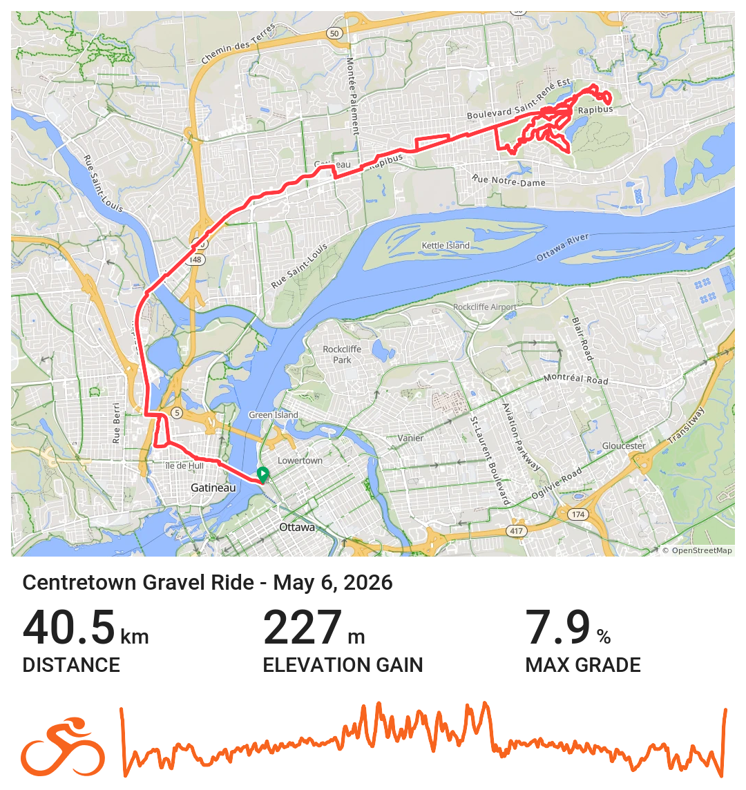 https://ridewithgps.com/routes/54965796